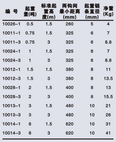 科美手拉葫蘆參數(shù)