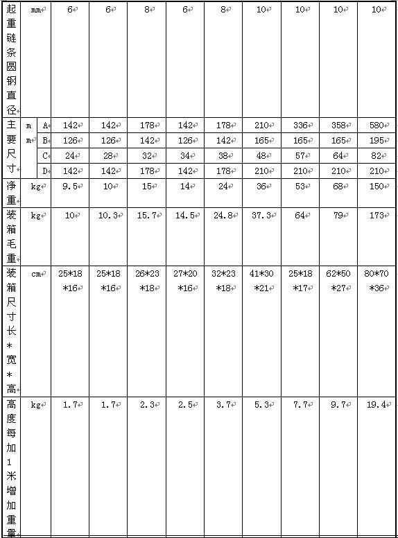 重慶凱榮5噸HSZ型系列手拉葫蘆技術(shù)參數(shù)