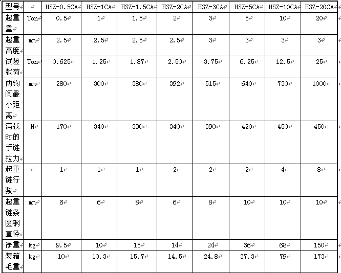 重慶凱榮1噸HSZ-CA型系列手拉葫蘆