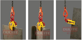 歐力特 CNCDE豎吊鋼板鉗示意圖