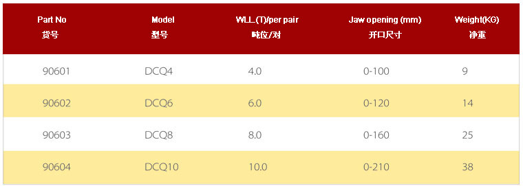歐力特 DCQ系列雙板鋼板起重鉗參數(shù)