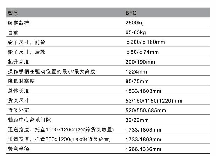 浙江西林BFQ平板搬運車技術(shù)參數(shù)