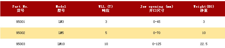 歐力特 LM型模鍛橫吊鋼板鉗參數(shù)