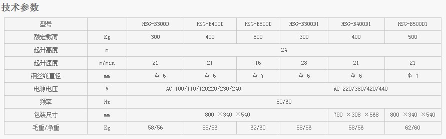 浙江凱勛HSG-B300D-B500D-B300D1-B500D1推式電動葫蘆技術(shù)參數(shù)