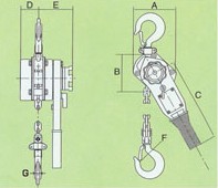 結(jié)構(gòu)原理