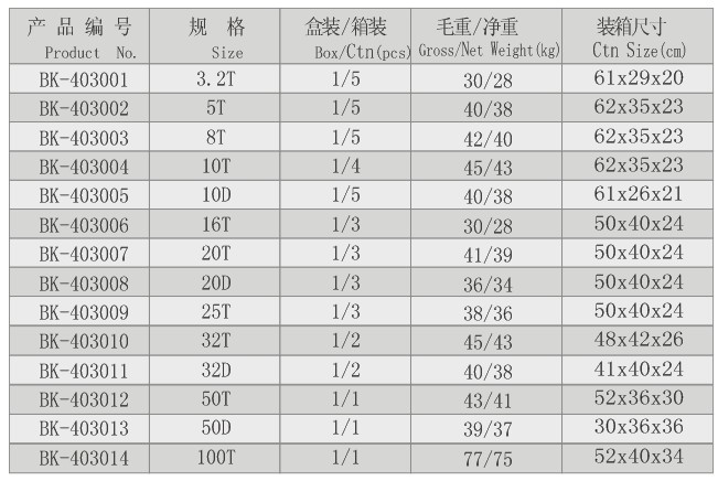 邦克千斤頂 螺旋千斤頂技術(shù)參數(shù)
