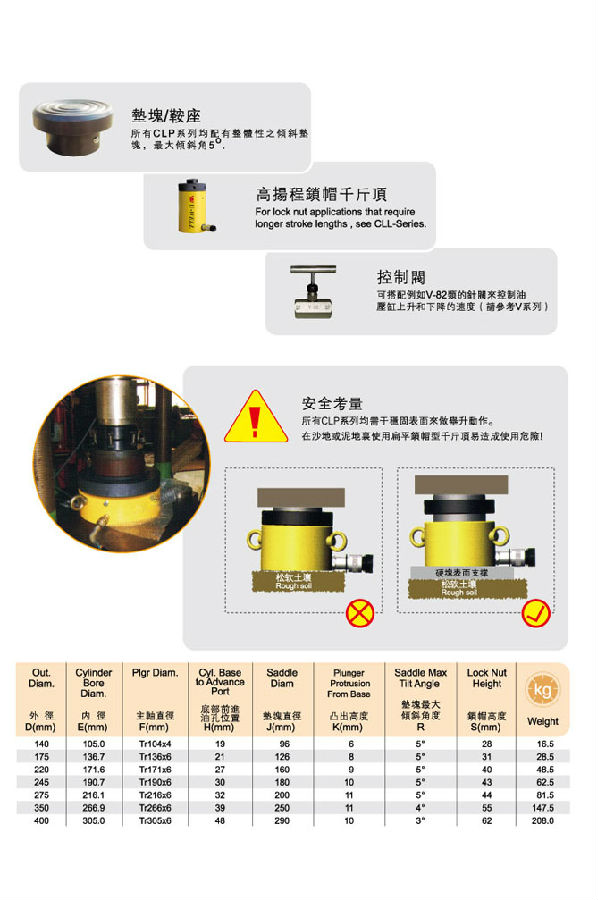 臺灣優(yōu)偉油缸 扁平鎖帽油缸