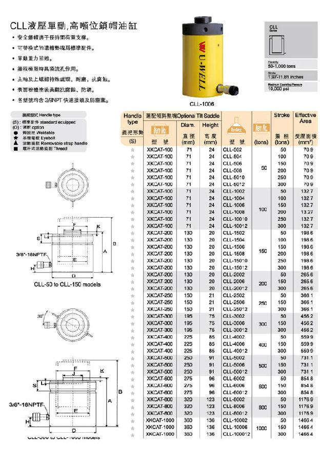 臺灣優(yōu)偉油缸 高噸位鎖帽油缸