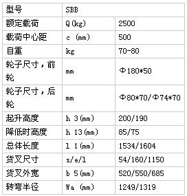 浙江儲(chǔ)力 SBB帶剎車搬運(yùn)車技術(shù)參數(shù)