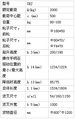 浙江儲(chǔ)力 SBJ紙筒搬運(yùn)車