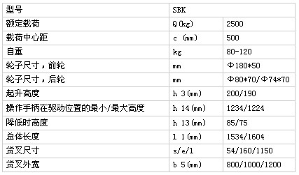 浙江儲(chǔ)力 SBK超寬搬運(yùn)車技術(shù)參數(shù)