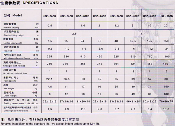 北京雄鷹 HSZ-80CB系列手拉葫蘆技術參數