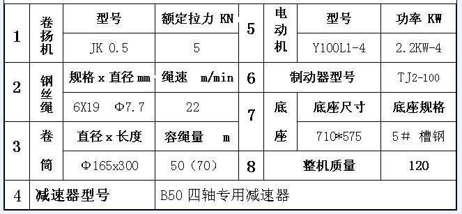 上海奉溪JK0.5噸電動(dòng)卷揚(yáng)機(jī)產(chǎn)品介紹:
