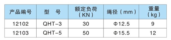 金星 高速起重滑車(鋼輪)技術(shù)參數(shù)