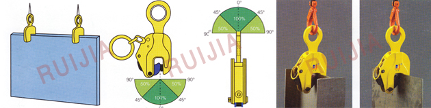 無錫瑞嘉 CDH豎吊鋼板起重鉗使用示意圖