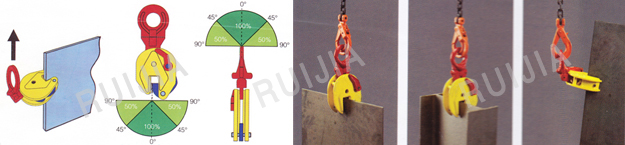 無錫瑞嘉 CD豎吊鋼板起重鉗使用示意圖