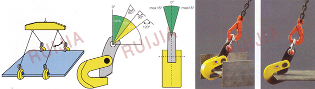 無錫瑞嘉 L系列橫吊鋼板起重鉗使用示意圖