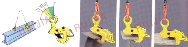 無(wú)錫瑞嘉 TMS把手式水平鋼板起重鉗使用示意圖