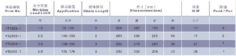臺(tái)灣帕薩克 附鏈條手推行車技術(shù)參數(shù)