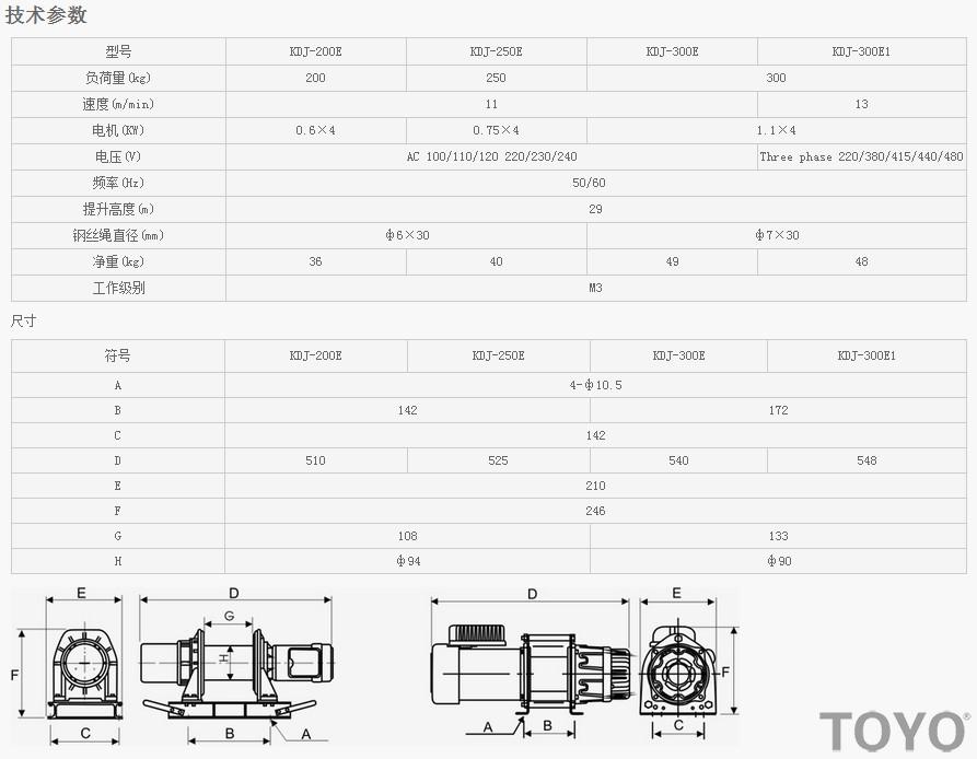 日本東洋TOYO KDJ-200E-250E-300E-300E1電動(dòng)卷?yè)P(yáng)機(jī)技術(shù)參數(shù)