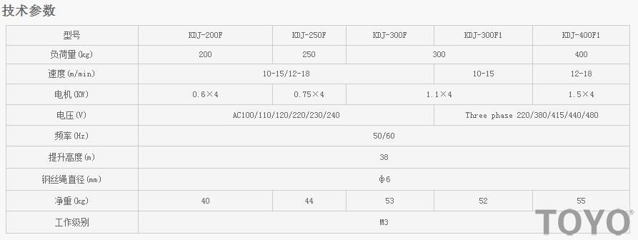 日本東洋TOYO KDJ-200F-400F-200F1-400F1電動(dòng)卷?yè)P(yáng)機(jī)技術(shù)參數(shù)