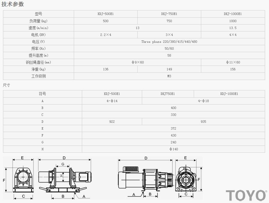 日本東洋TOYO KDJ-500E1-750E1-1000E1-10000E1電動卷揚機技術(shù)參數(shù)