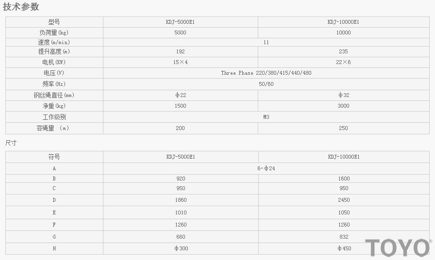 日本東洋TOYO KDJ-5000E1 KDJ-10000E1電動(dòng)卷?yè)P(yáng)機(jī)技術(shù)參數(shù)