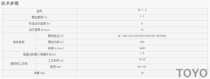 日本東洋TOYO TD1A型電動(dòng)小車技術(shù)參數(shù)