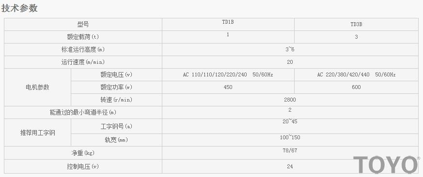 日本東洋TOYO TD1B-TD3B電動(dòng)小車(chē)技術(shù)參數(shù)