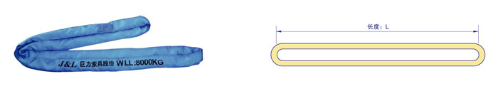 巨力索具 R01型(環(huán)型)圓環(huán)吊裝帶