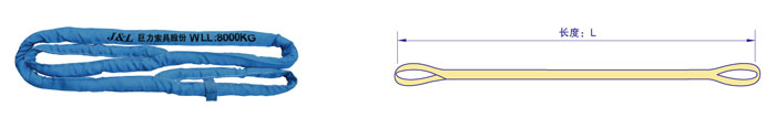 巨力索具 R03型(環(huán)眼型)圓環(huán)吊裝帶